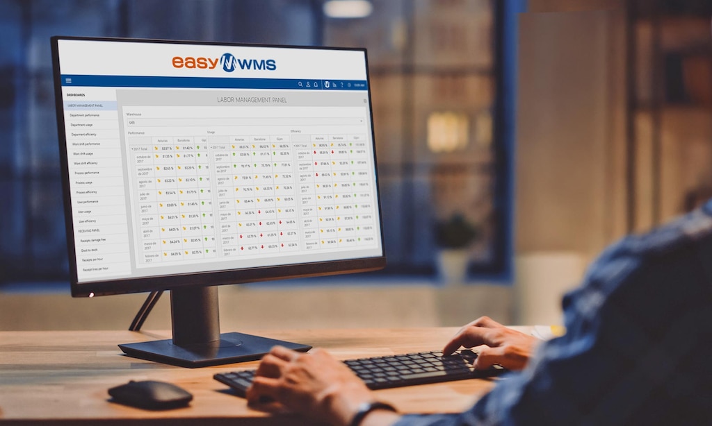 El mayorista de artículos de limpieza y hostelería WARE UK instalará Easy WMS de Mecalux