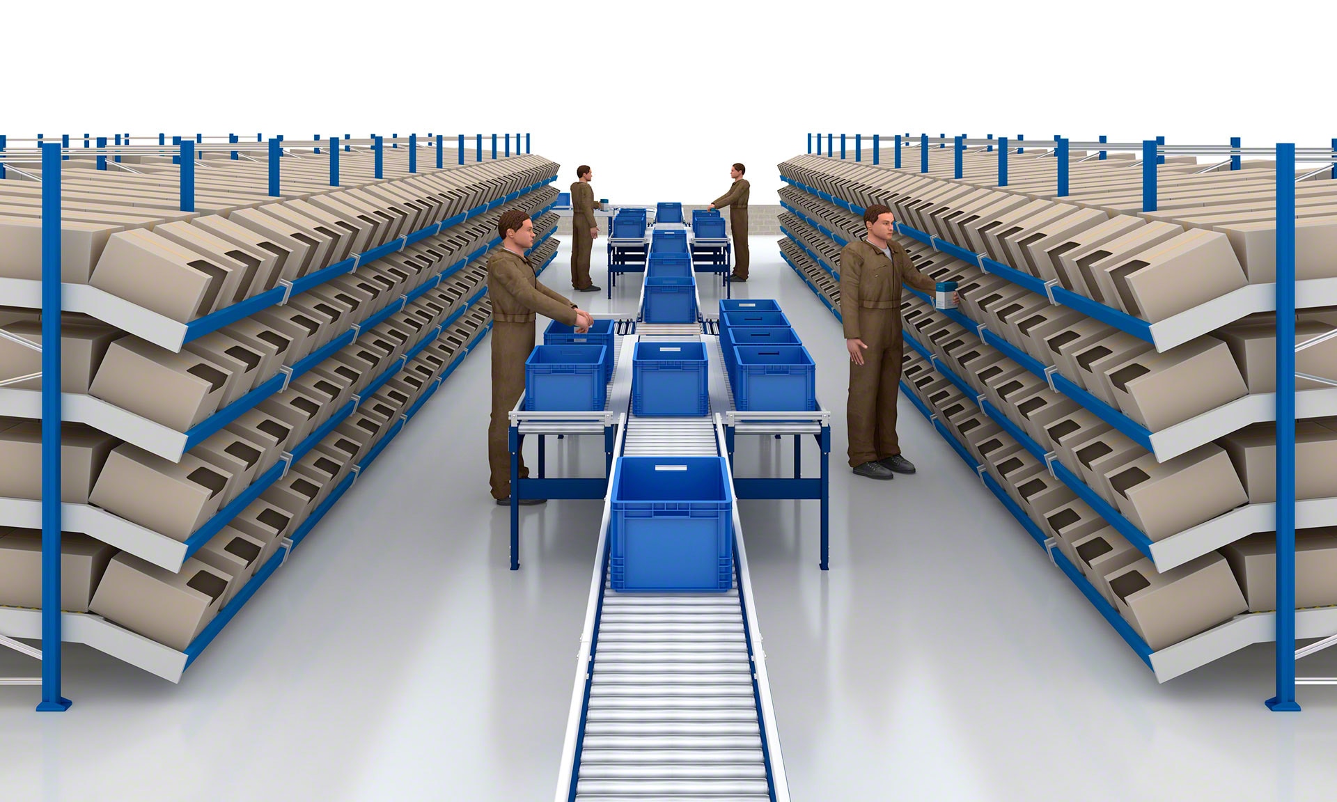 Las estanterías para picking dinámico suelen combinarse con soluciones de transporte automático para acelerar el flujo de mercancías por el almacén