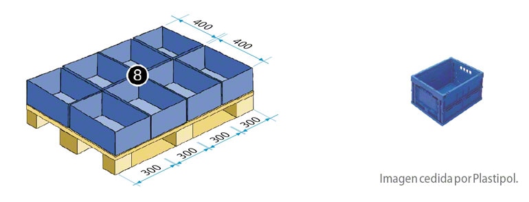 Caja de 300x400 mm (equivale en superficie a un octavo de europaleta)